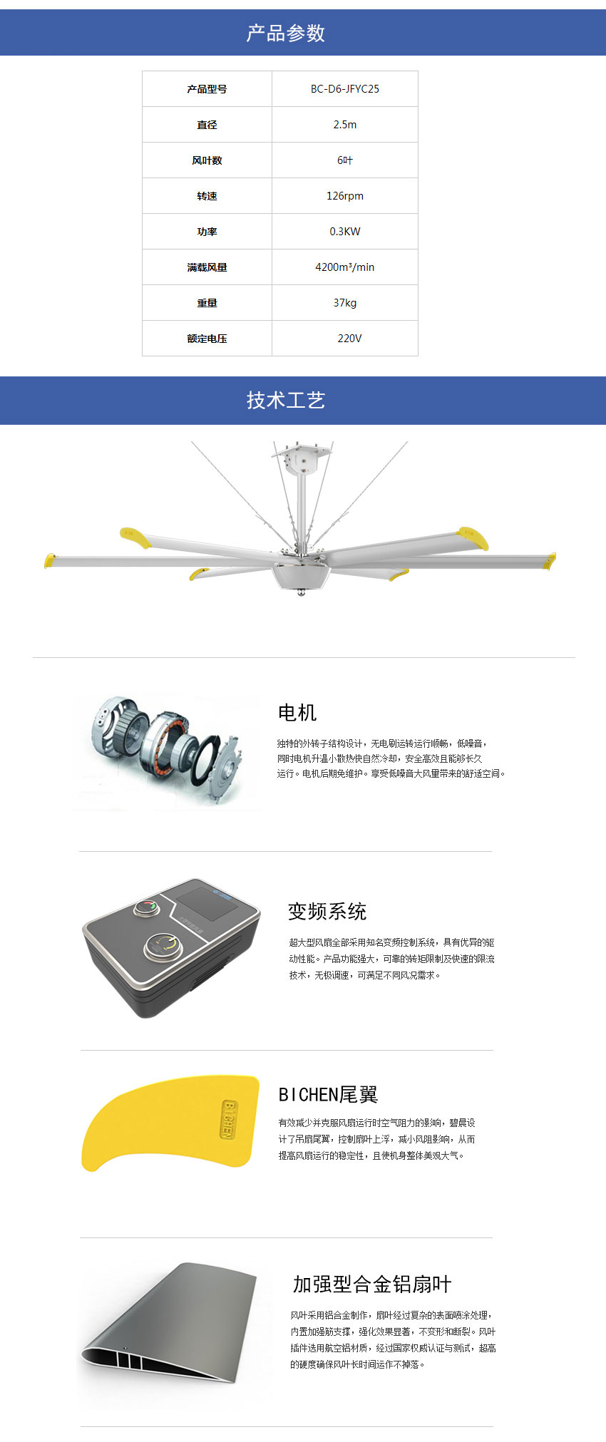 碧晨捷风200系列大型商用吊扇图片